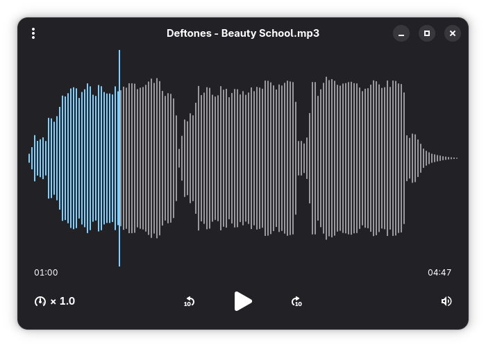 Decibels
