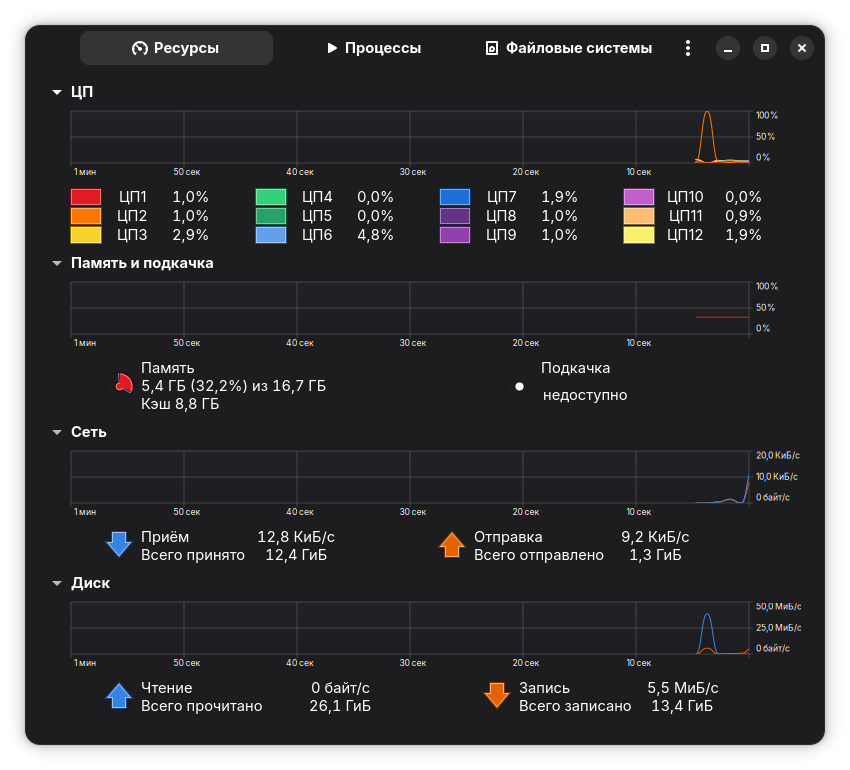 SystemMonitor