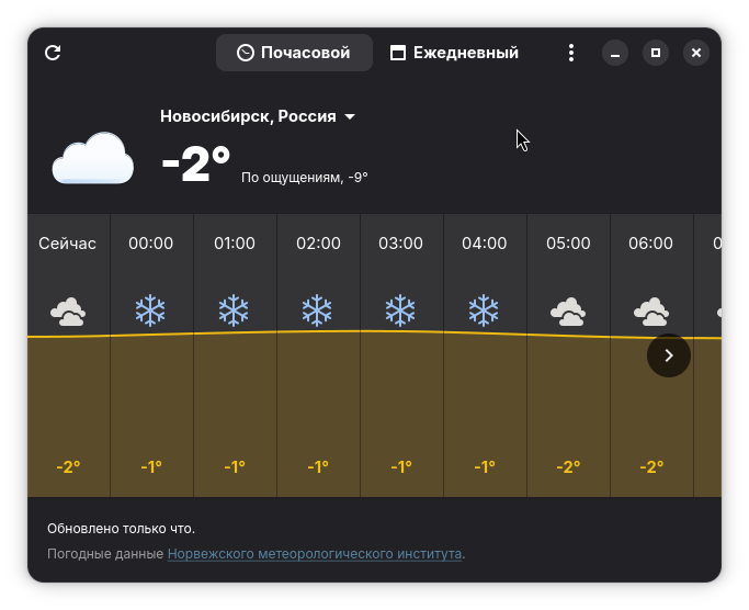 Weather